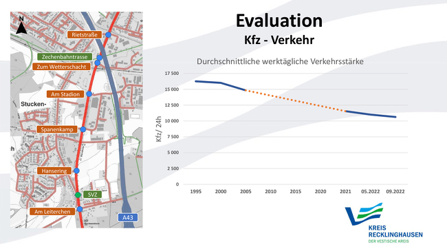 2023-08-14_Buergerinfo-6